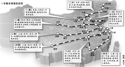 铁道部称不会放缓高铁建设 肯定实名制作用