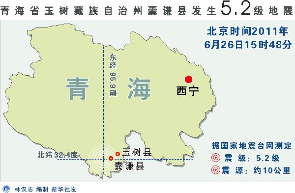 青海玉树囊谦县发生里氏5.2级地震