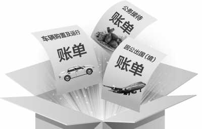 中央部门“三公经费”追踪