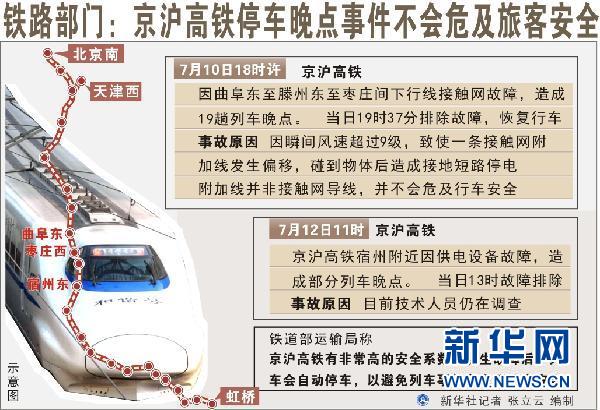 盘点一周网络热词:“楼市调控高压不改”最受关注