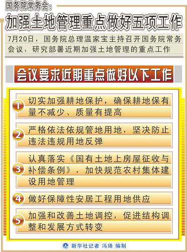 国务院常务会议释放土地调控信号 强化管控民生优先