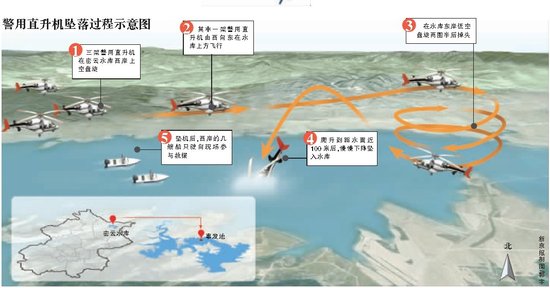 北京警方用直升机返航途中坠落密云水库