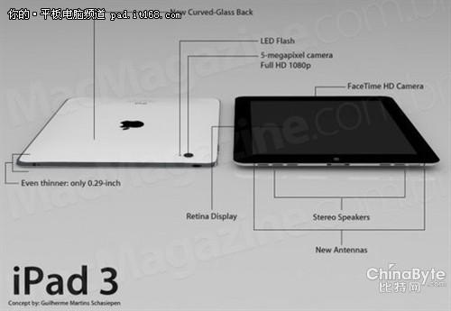 iPad3大猜想