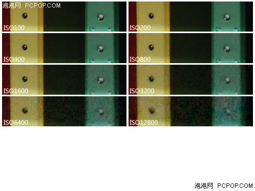 比单电便宜 六款高性价比入门单反推荐