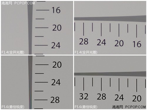 比单电便宜 六款高性价比入门单反推荐