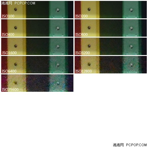 比单电便宜 六款高性价比入门单反推荐