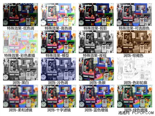 比单电便宜 六款高性价比入门单反推荐