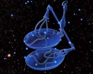 组图：12星座理财攻略
