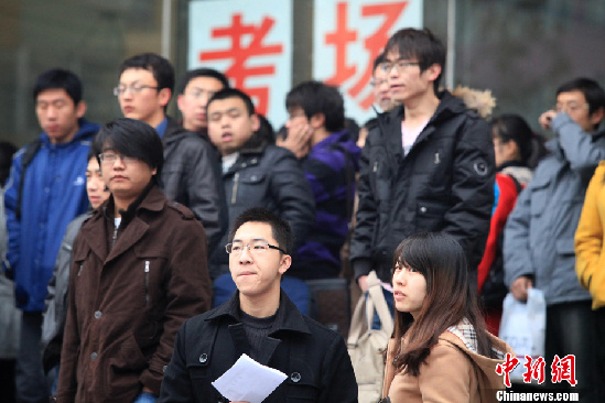 2012年“国考”表情