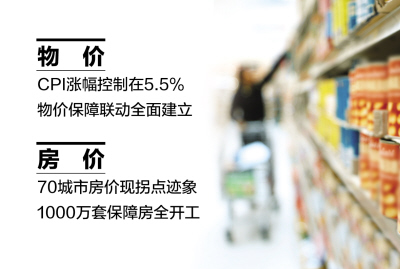 解读中央经济工作会议民生亮点