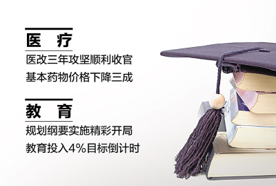 解读中央经济工作会议民生亮点