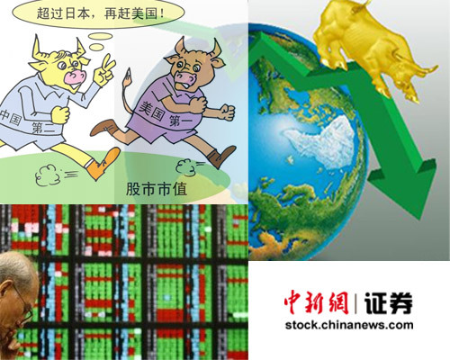 90后中国股市“早熟” 十年规模翻番Vs零涨幅