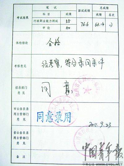 长治处理公务员考录违规事件 人社局副局长被捕