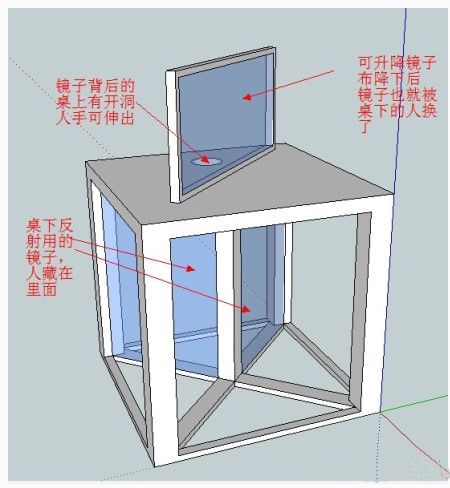 网友揭秘龙年春晚刘谦“镜子里喝咖啡”