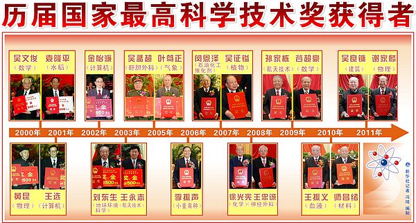 走近2011年度国家最高科学技术奖得主