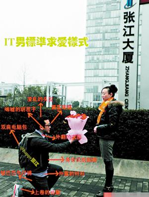 网传IT男女标配图 行业人自称虽有点宅但不土