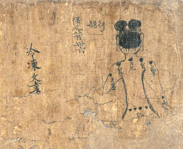 古人很严肃的画 现在看起来很有喜感