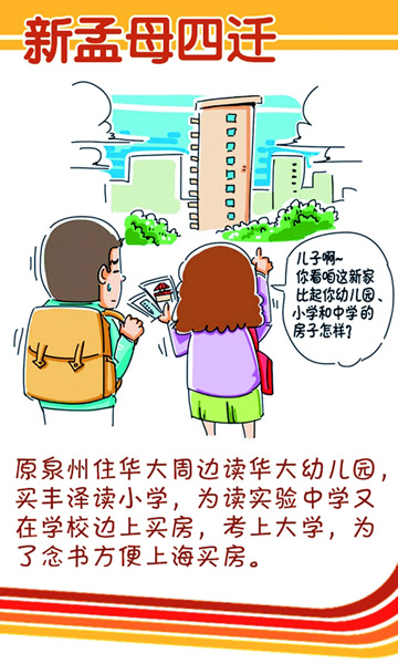 泉州版“孟母三迁” 教育资源不均促学区房疯长