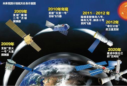 神九箭船组合体转运至发射区 本月中旬择机发射