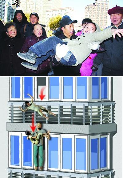 全球徒手接住坠落儿童的惊险瞬间