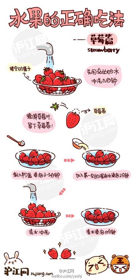 萌漫画图解