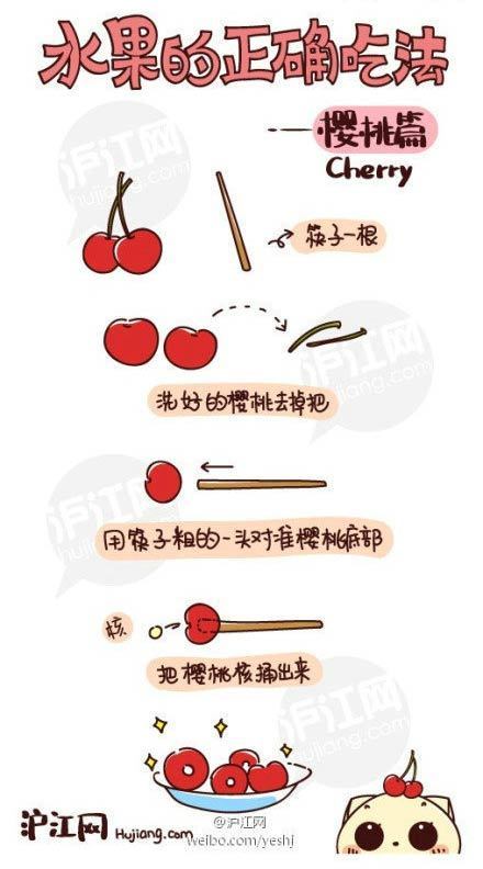 萌漫画图解