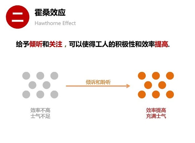 人类思维的十大误区 你有份吗？