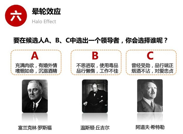 人类思维的十大误区 你有份吗？