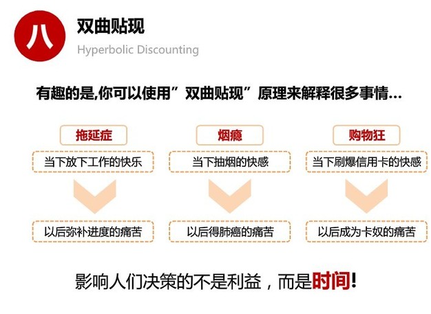 人类思维的十大误区 你有份吗？