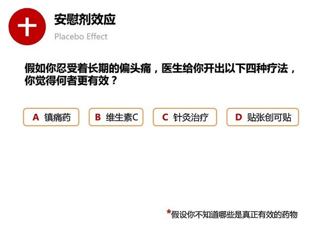 人类思维的十大误区 你有份吗？