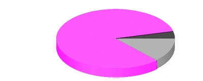 ĸŮһסǷֿס ԶͥҸ