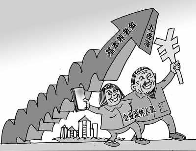 两会网友关注议题调查：社会保障居首 反腐次之