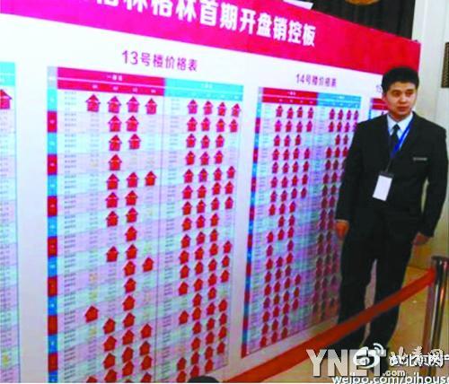 北京楼市再现日光盘 平均10人抢一套房