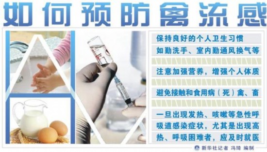 专家详解H7N9禽流感如何确诊并治疗 科学防控是关键