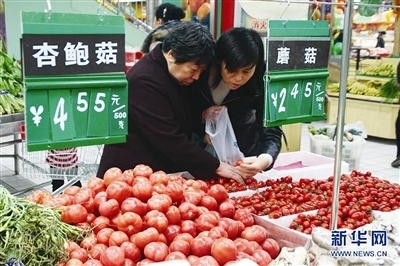 3月CPI等经济数据今发布 机构预测涨幅为2.5%