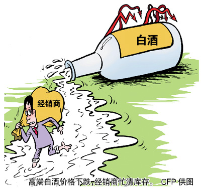 白酒价格雪崩 同一产品价差八成