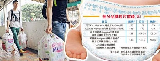 香港陷尿片荒:水货客不抢奶粉抢尿片 日卖逾千箱