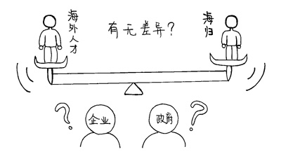 海归回国用人单位国外招聘海归就业咋“舍近求远”