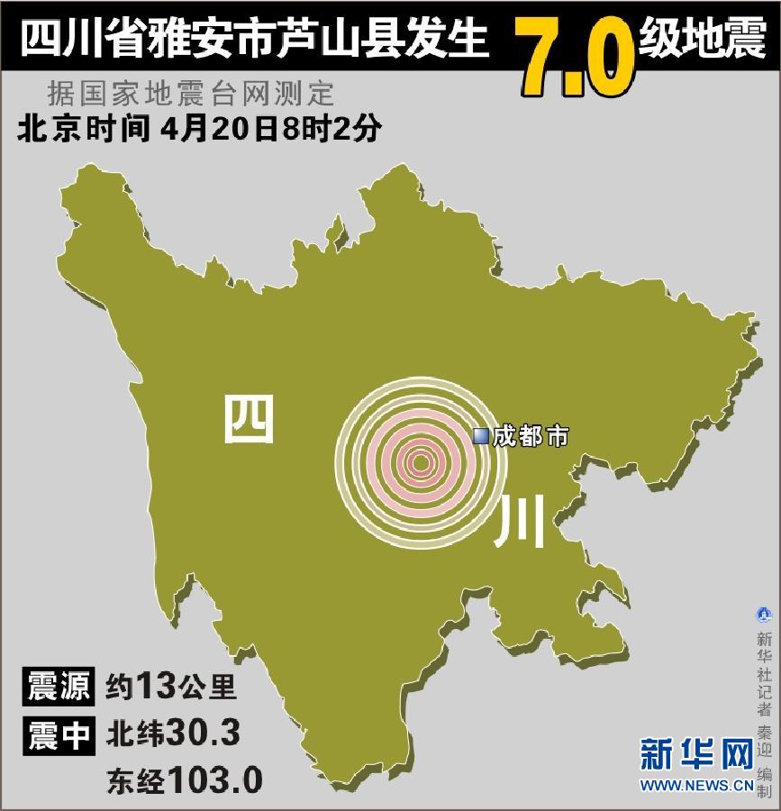 四川雅安芦山县地震 初步估计伤亡上百人