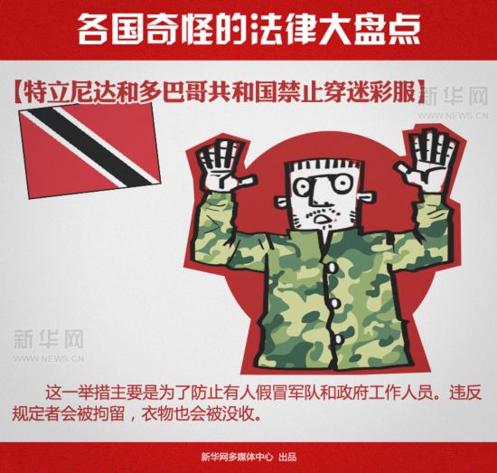 盘点各国稀奇古怪的法律