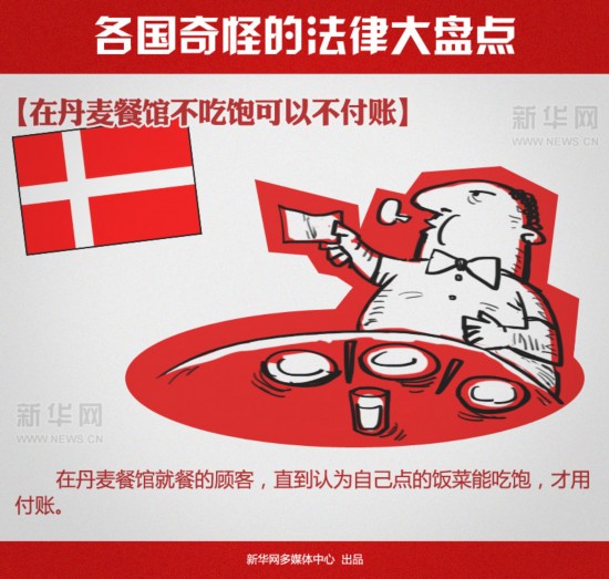 盘点各国稀奇古怪的法律