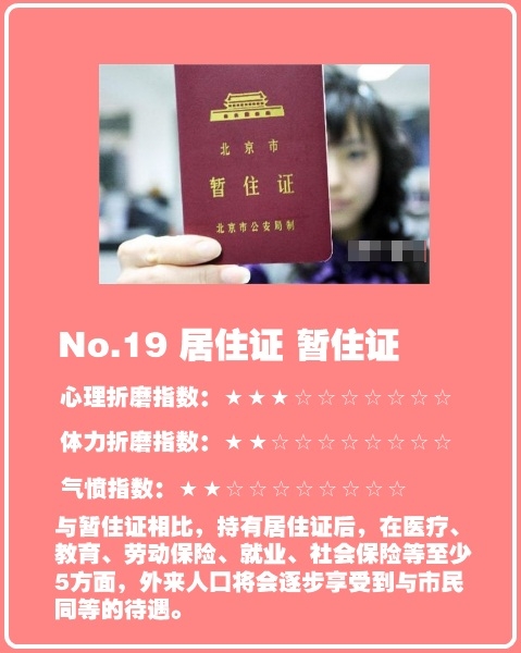 中国最折腾人的证件排行榜