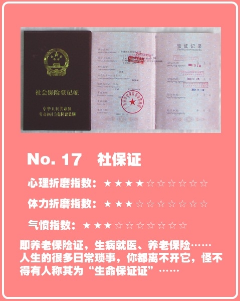 中国最折腾人的证件排行榜