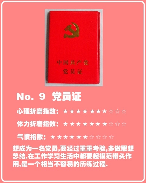 中国最折腾人的证件排行榜