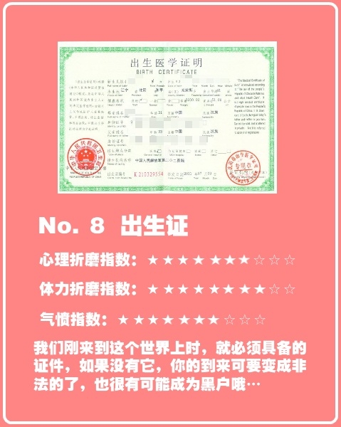 中国最折腾人的证件排行榜