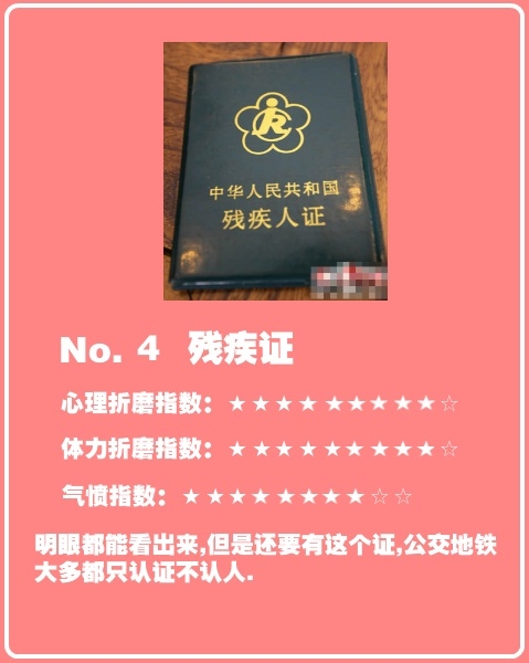 中国最折腾人的证件排行榜