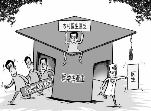 2012年医学毕业生平均薪酬最低