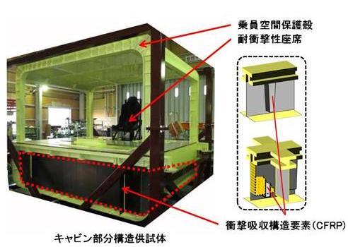 日本研发先进战机导弹技术 欲对抗隐形战机(图)