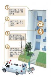 17岁女生宿舍产子谎称来例假 旅行箱里发现死婴