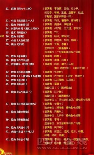 2014央视马年春晚节目单正式公布